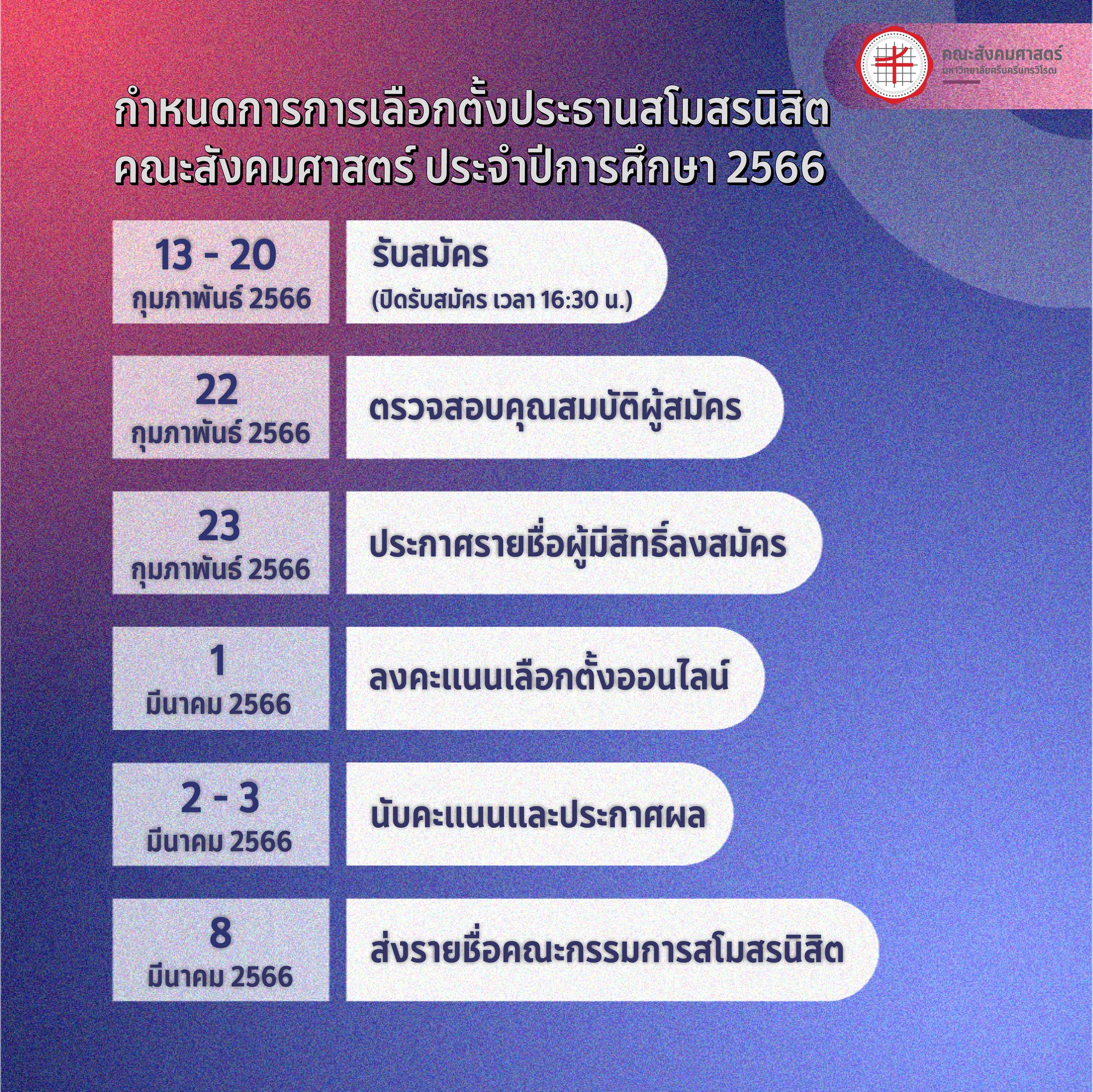 เลือกตั้งประธานสโมสรนิสิตคณะสังคมศาสตร์ ประจำปีการศึกษา 2566