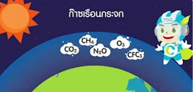 ภาวะโลกร้อนเกิดขึ้นได้อย่างไร ?