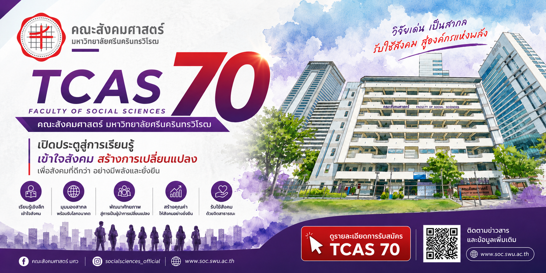 TCAS 70  คณะสังคมศาสตร์