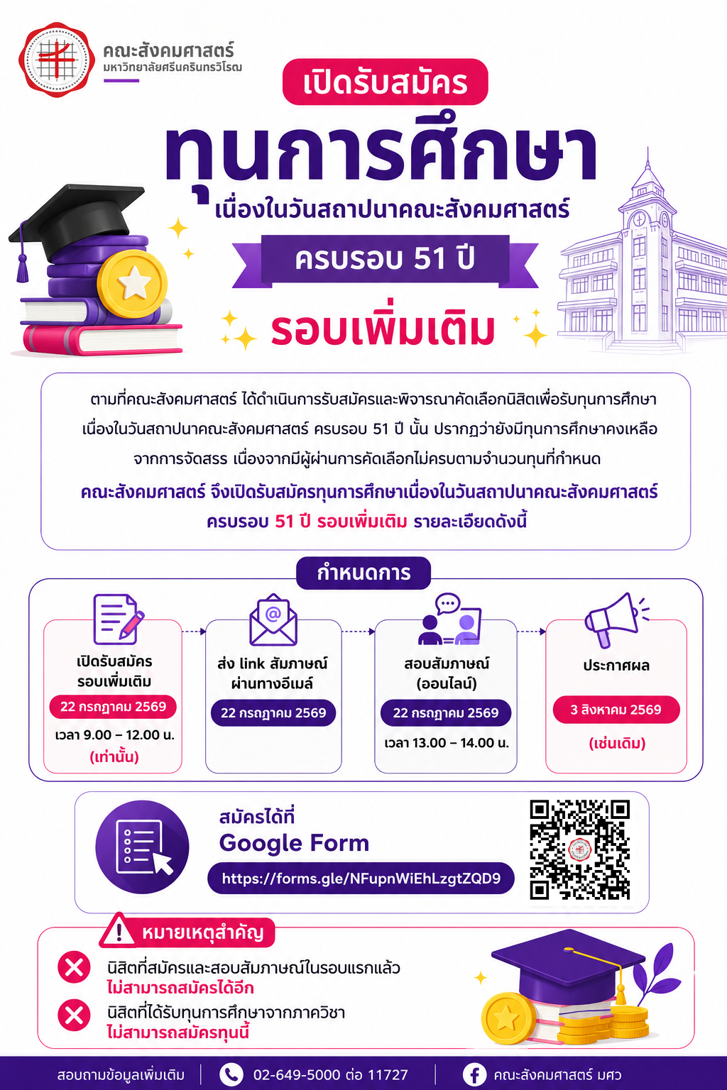เปิดรับสมัครทุนการศึกษาเนื่องในวันสถาปนาคณะสังคมศาสตร์ ครบรอบ 51 ปี รอบเพิ่มเติม