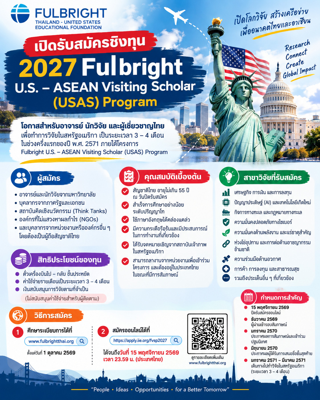 ประชาสัมพันธ์ทุน 2027 Fulbright U.S.–ASEAN Visiting Scholar (USAS) Program