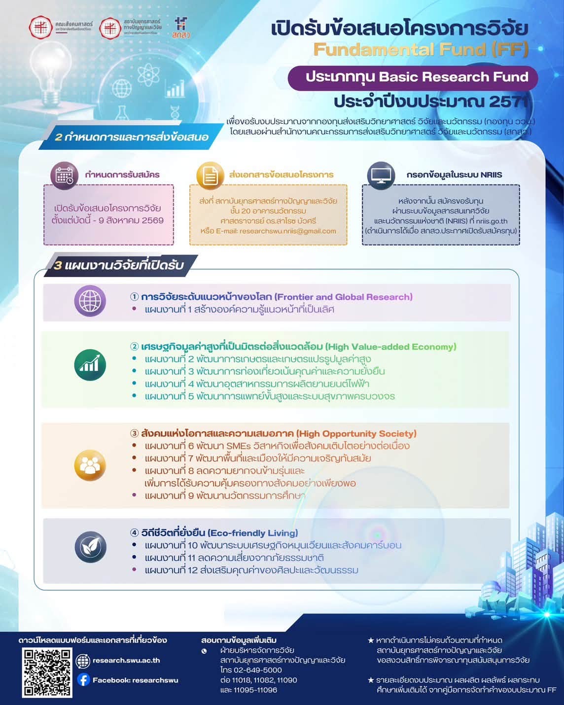 เปิดรับข้อเสนอโครงการวิจัย Fundamental Fund (FF) ประจำปีงบประมาณ 2571